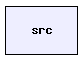 src